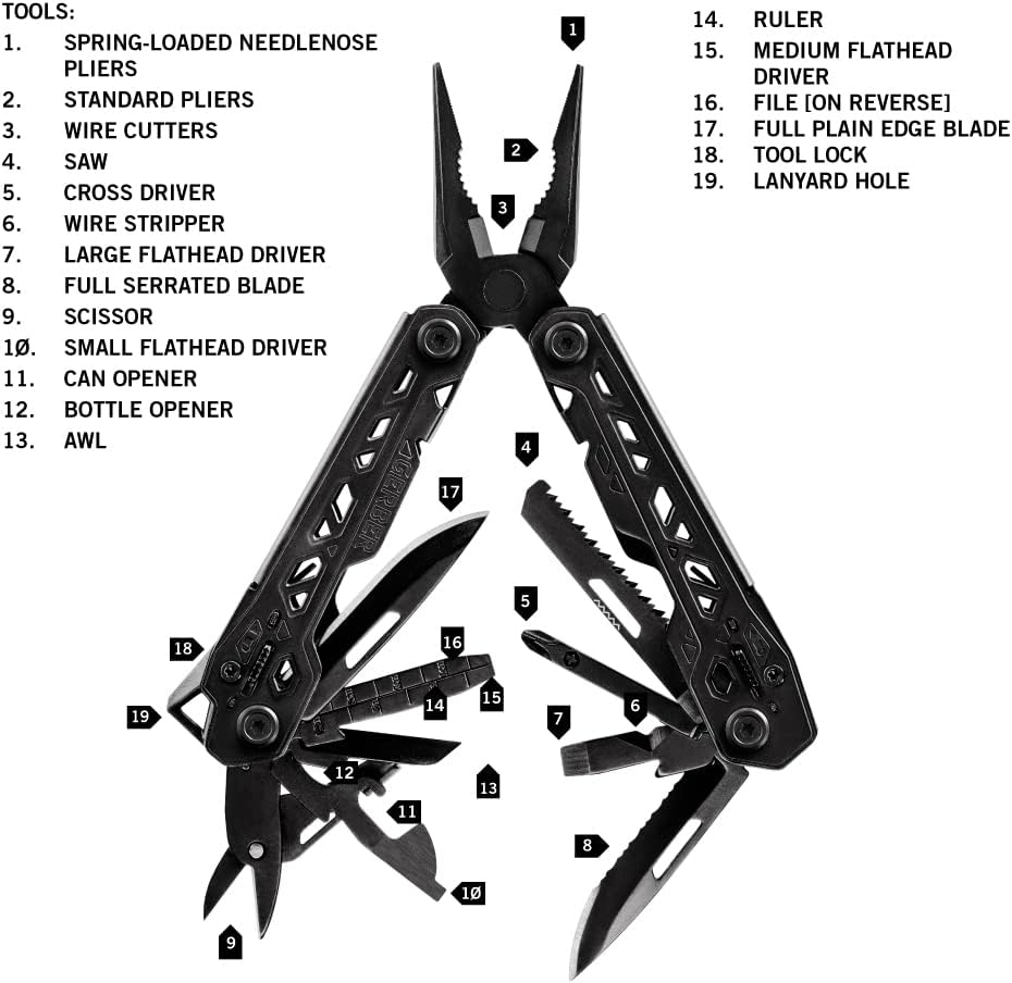 NAVAJA MULTIUSOS GERBER 30-001779 TRUSS BLACK MULTI-TOOL BOX